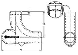 HAMMERTEK 90 degree Schedule 40 Pipe